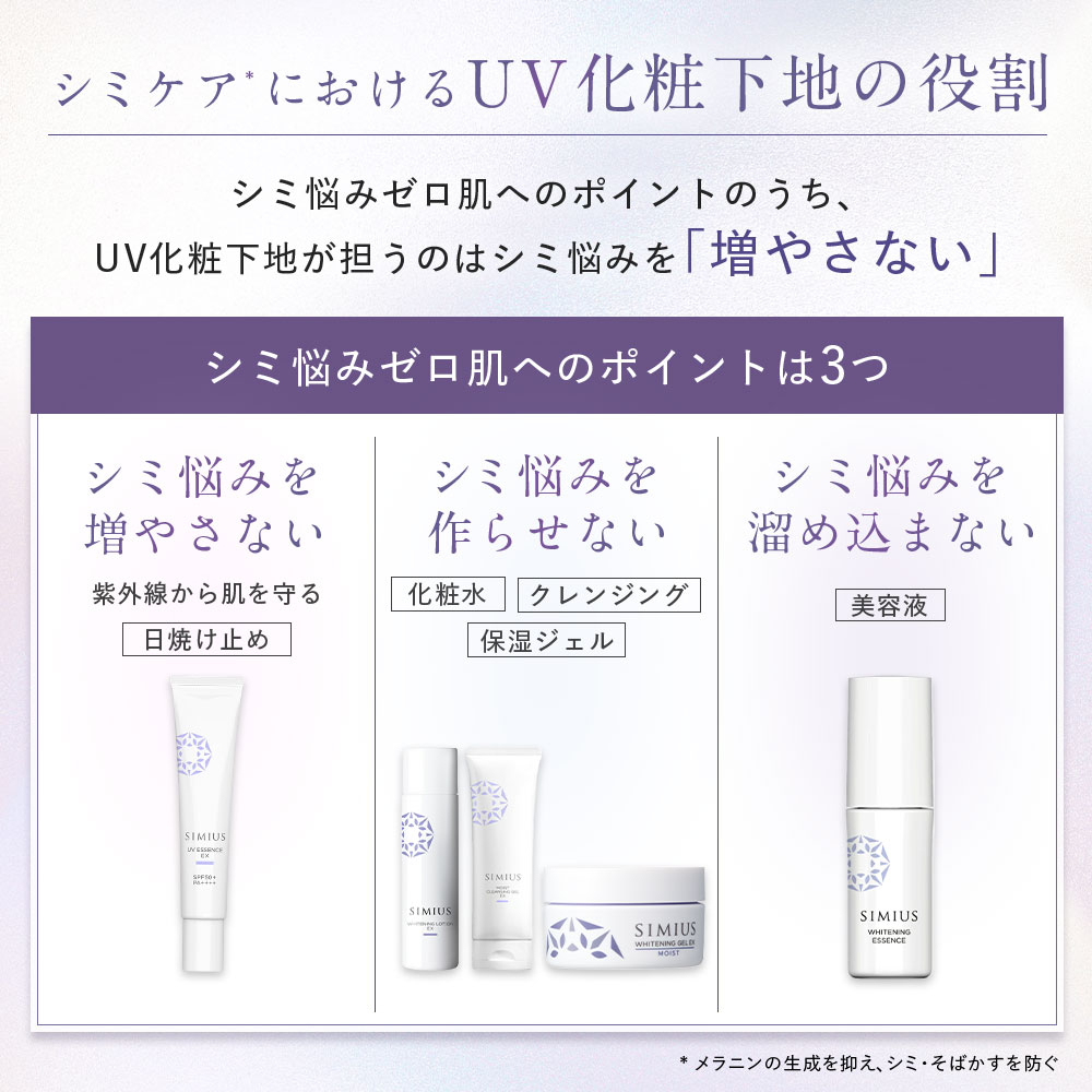 楽天市場】【公式】 シミウス 日焼け止め 【 UV 化粧 下地 美容液 美白