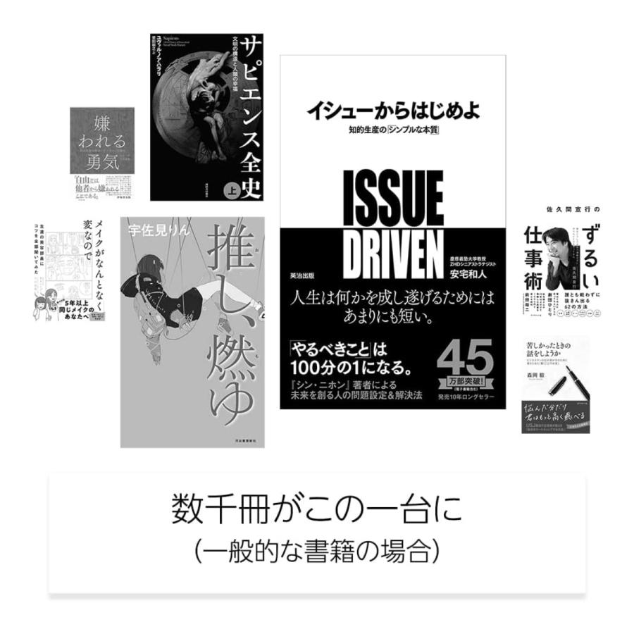 amazon（アマゾン） Kindle 第11世代 16GB ブラック 6インチ