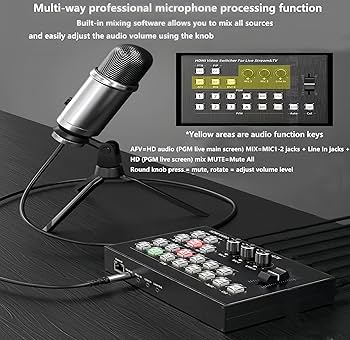Amazon.com: Video Mixer Switcher 4K 4HDMI Input 2HDMI Output Multi