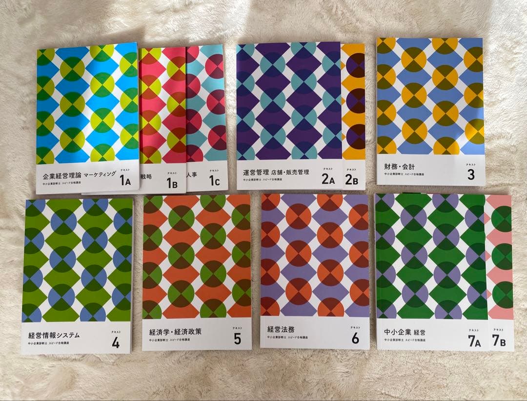 フォーサイト中小企業診断士通信講座　テキスト問題集　2023年度版 中小企業診断士 最速合格のためのスピード問題集(1) 企業経営理論 2023